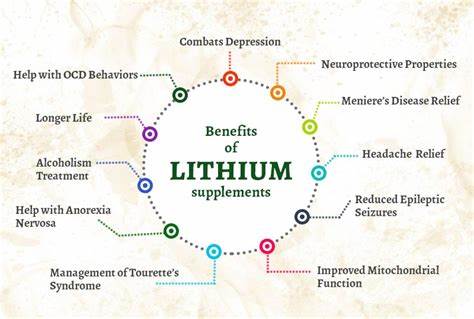 lithium orotate benefits