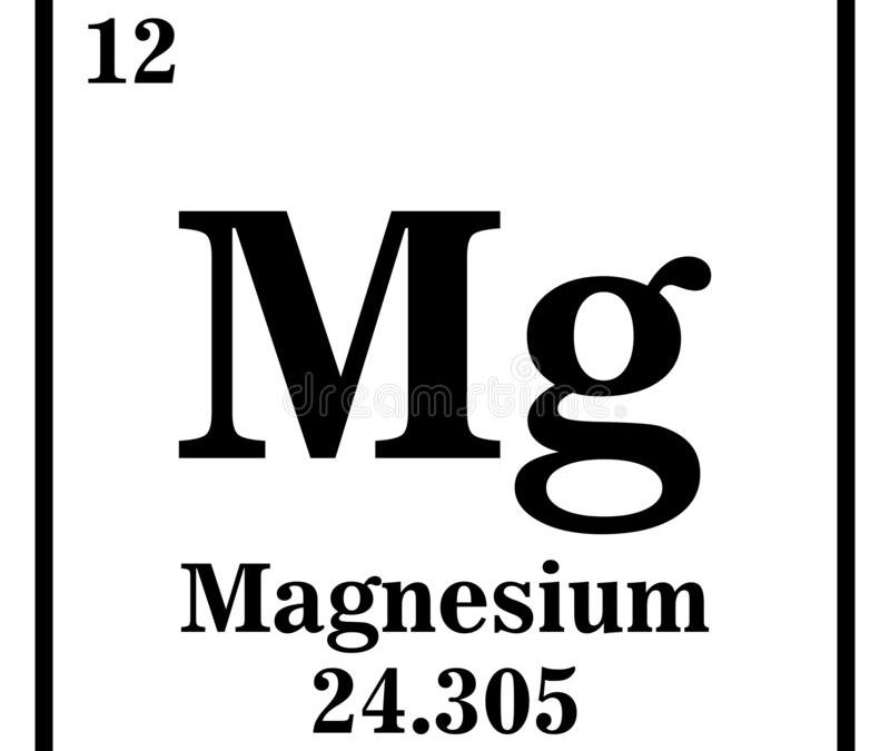 Magnesium Brands with Complex Formulations Top 10